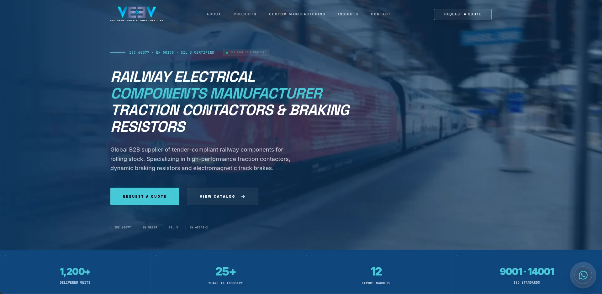 VEEV B2B Platform